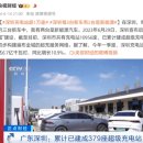 수만주유소 이미지