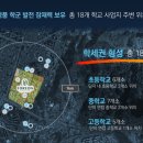 올림픽프라자상가 이미지