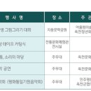 온라인)시낭송 아카데미 이미지