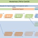 지원커머셜 이미지