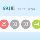 복권판매점(무지개점) 이미지