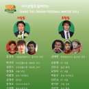 하나은행과 함께하는 SHARE THE DREAM FOOTBALL MATCH 2013 홍명보 자선축구경기 이미지