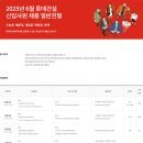 롯데건설(주) 취업 2025년 6월 신입사원 채용 일반전형 이미지