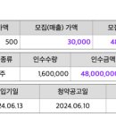 엔시 이미지
