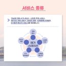 메가엔스테이션 이미지