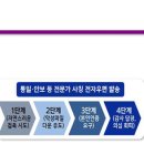 수키