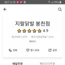 지랄닭발 봉천점 네이버블로그