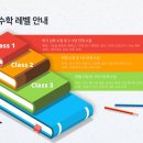 클래스원수학