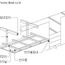 Re:반자돌림대 이미지