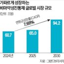 아이엔코퍼레이션