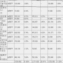 IPO 앞둔 이오플로우, 미국 공룡 인슐렛 '대항마' 이미지