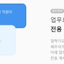 머니가드서비스 주식회사