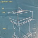 장영실과학동산 이미지