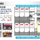 시화메디칼약국 이미지