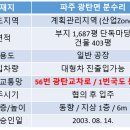 광탄교차로 이미지