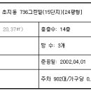 별망초교 이미지