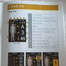 현대의료기 | 세라젬 척추 온열의료기 마스터 V4 한 달 사용 후기
