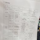 문산리 경로당 이미지