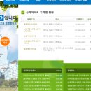 주택관리공단 신청사 | 주택관리공단 채용형 인턴 면접 후기