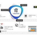 지능형교통시스템(ITS) VMS 이미지