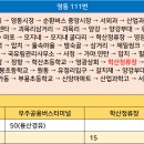굴다리시장 입구 이미지