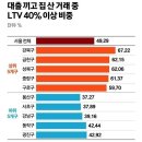 2025년 10월 29일 신문을 통해 알게 된 것들 이미지