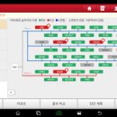 원주밧데리할인매장 이미지