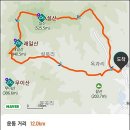 옥과면 주산2구 마을회관 | 곡성 설산~괘일산
