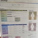 크로스핏 지구 | 광주 첨단지구 크로스핏 언리밋 드랍인 후기 &lt;크로스핏 초보도 즐겁게 할수있는 체육관&gt;
