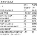 청수산업개발주 매일경제
