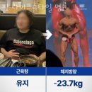 핏 라이프스타일 명륜 네이버블로그