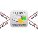 바른시스템 이미지
