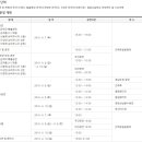 신동공설운동장 이미지
