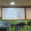 고봉민김밥인 부산덕천점 이미지