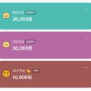 4961 | 한 달에 커피 한 잔 공짜☕️ 카뱅(카카오뱅크) 적금 챌린지 후기🔥 (한달적금 VS 26주 적금)