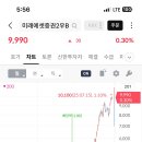 [동네부자김프로님] [부자아빠, 김사부님] 미래에셋증권2우B 140% 인증 이미지