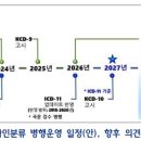 주식회사소통비즈니스연구소 이미지