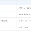 중소벤처기업부_2025년 중소기업 혁신바우처 사업 1차 수요기업 지원계획 공고(11월 19일 수정) 이미지