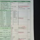 경주자동차검사소 이미지