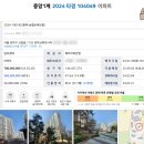 휴먼시아세탁 | 부동산 경매 도전 3편 :: 모의입찰, 물건,권리분석, 시세, 임장 후기 (신림동 관악산휴먼시아 아파트)