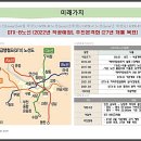 신일청과 이미지