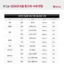 우리캐스퍼 주식회사