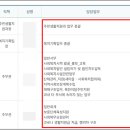 철원군청 주민생활지원과 이미지