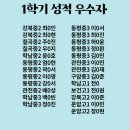 영어종결센터동천학원