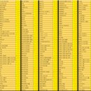 (주)대전공업사 이미지