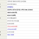 소백로1 이미지