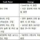 피에스타 PSY
