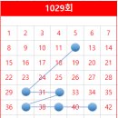씨유장기파랑새점 이미지