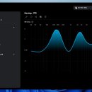 디자인 | 초경량 가벼운 게이밍 헤드셋 로지텍 G325 예쁜 디자인 후기