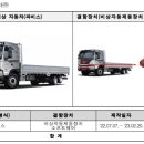 ㈜씨엠씨코리아 이미지